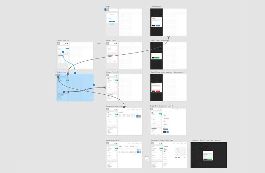 Semantic wireframes