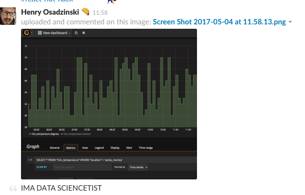 Grafana