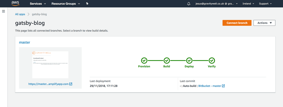 Gatsby in AWS