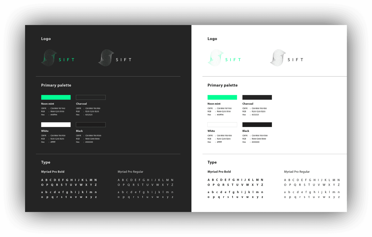 Sift brand sheet