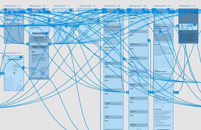 20 Best Mobile App Prototyping Tools To Iterate On Designs In 2024 - The  Product Manager