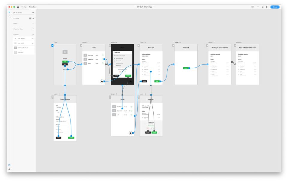 Cafe app wireframes